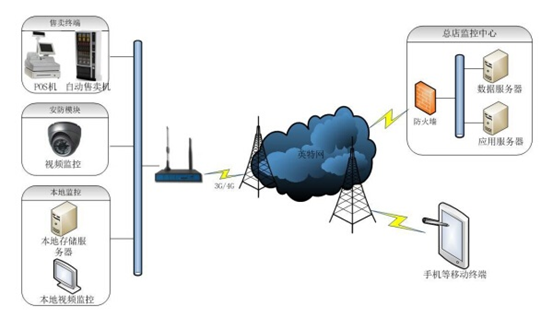 圖片關(guān)鍵詞 圖片關(guān)鍵詞